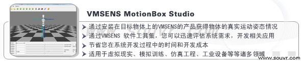 wmsens软件开发包